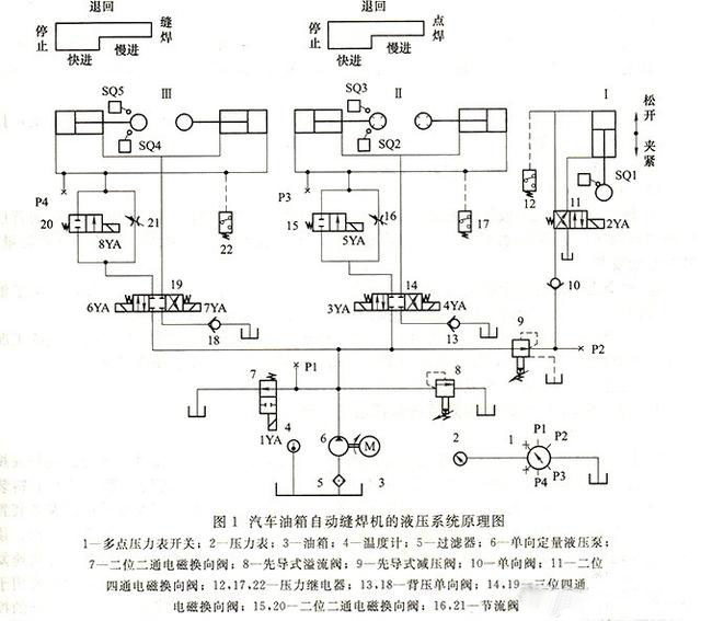 自動国产麻豆性爱视频循環係統